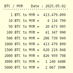 bitcoin atom coinmarketcap