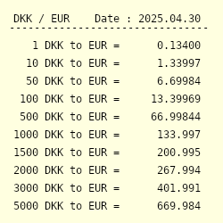 dkk eur conversion