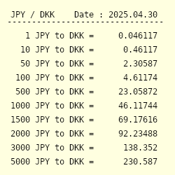 strategi Piping Romantik JPY to DKK Exchange Rate || Japanese Yen to Danish Krone Conversion