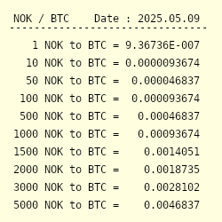1 bitcoin til nok what is going on with binance