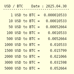 6568 usd to btc